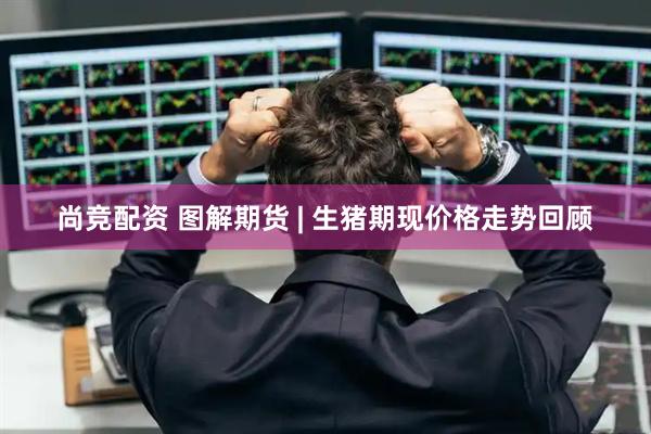 尚竞配资 图解期货 | 生猪期现价格走势回顾