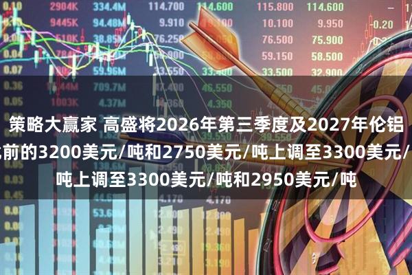 策略大赢家 高盛将2026年第三季度及2027年伦铝均价预测分别从此前的3200美元/吨和2750美元/吨上调至3300美元/吨和2950美元/吨